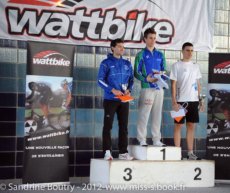 Wattbike 2012
