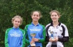 Les résultats du week-end : Le triathlon du stade Français, le triathlon de La Baule, le triathlon par équipe de Chartres et le Paris-Versailles